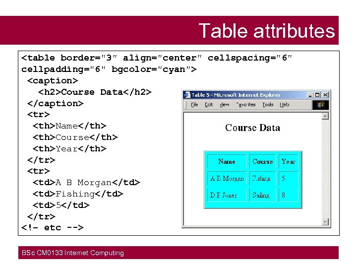 Table attributes <table border="3" align="center" cellspacing="6" cellpadding="6" bgcolor="cyan"> <caption> <h 2>Course Data</h 2> </caption>