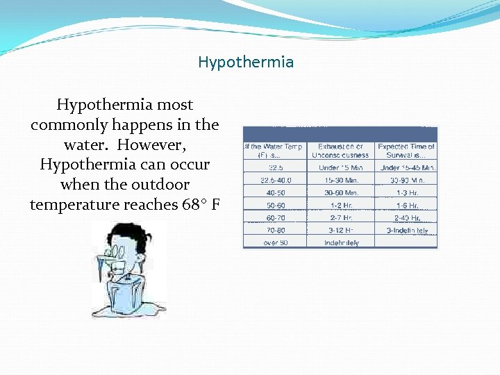 Hypothermia most commonly happens in the water. However, Hypothermia can occur when the outdoor