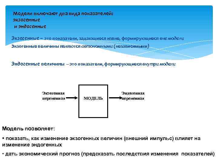 Модели включают два вида показателей: экзогенные и эндогенные Экзогенные – это показатели, задающиеся извне,