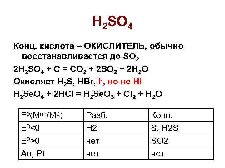 H 2 SO 4 Конц. кислота – ОКИСЛИТЕЛЬ, обычно восстанавливается до SO 2 2