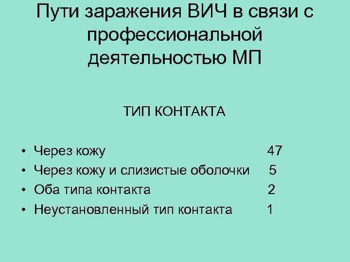 Пути заражения ВИЧ в связи с профессиональной деятельностью МП ТИП КОНТАКТА • • Через