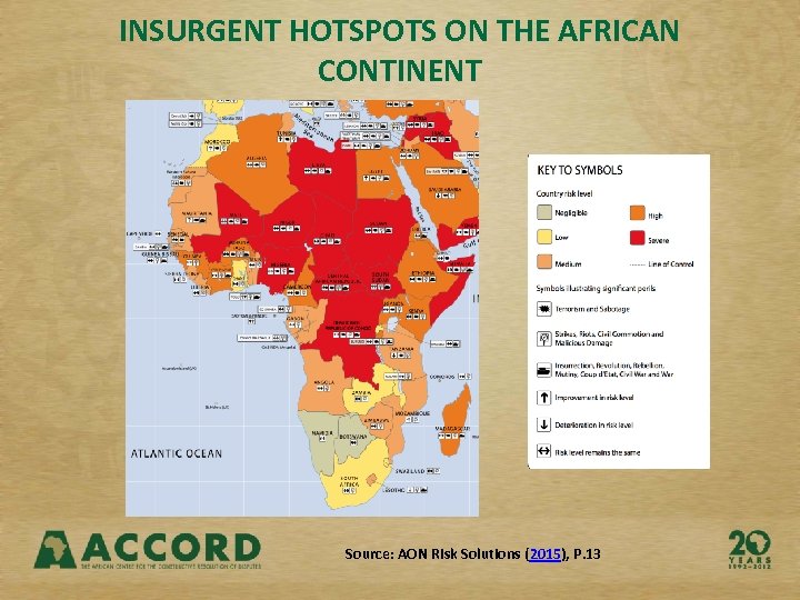 INSURGENT HOTSPOTS ON THE AFRICAN CONTINENT Source: AON Risk Solutions (2015), P. 13 