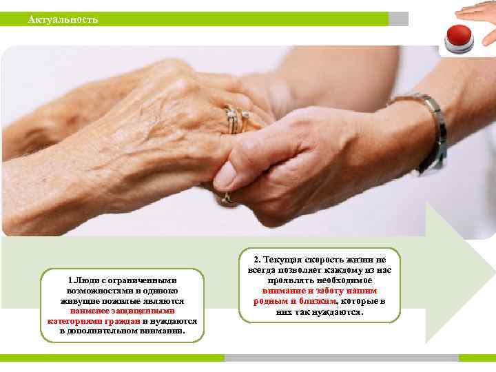 Актуальность 1. Люди с ограниченными возможностями и одиноко живущие пожилые являются наименее защищенными категориями