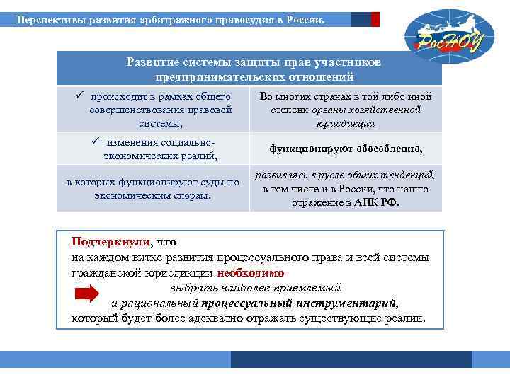 Электронное правосудие в россии реализация достоинства и недостатки презентация