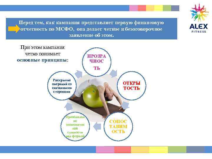 Перед тем, как кампания представляет первую финансовую отчетность по МСФО, она делает четкое и