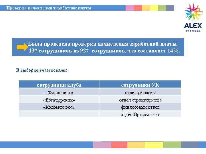  Проверка начисления заработной платы Была проведена проверка начисления заработной платы 137 сотрудников из