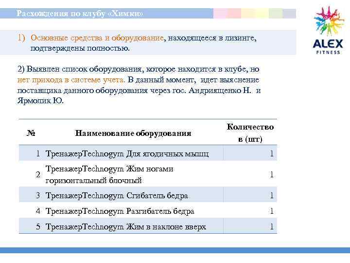  Расхождения по клубу «Химки» 1) Основные средства и оборудование, находящееся в лизинге, подтверждены