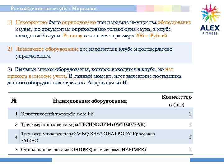  Расхождения по клубу «Марьино» 1) Некорректно было оприходовано при передаче имущества оборудование сауны,