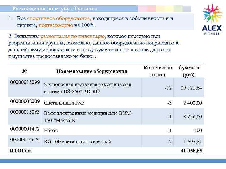  Расхождения по клубу «Тушино» 1. Все спортивное оборудование, находящееся в собственности и в