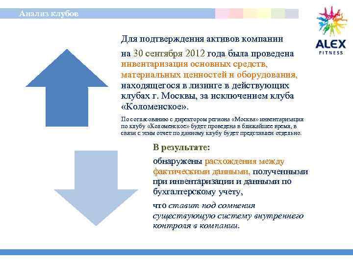  Анализ клубов Для подтверждения активов компании на 30 сентября 2012 года была проведена