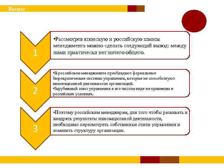  Вывод 1 • Рассмотрев японскую и российскую школы менеджмента можно сделать следующий вывод: