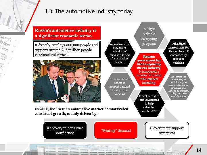 1. 3. The automotive industry today Russia's automotive industry is a significant economic sector.