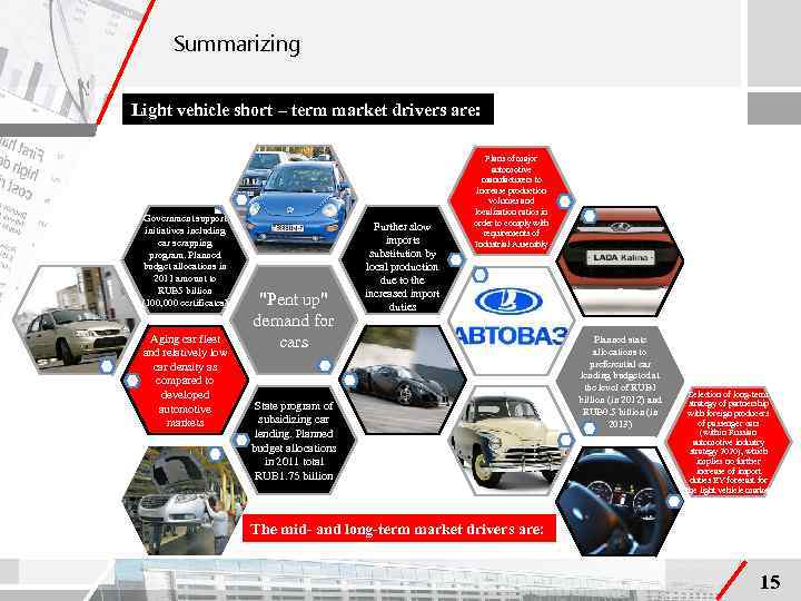 Summarizing Light vehicle short – term market drivers are: Government support initiatives including car