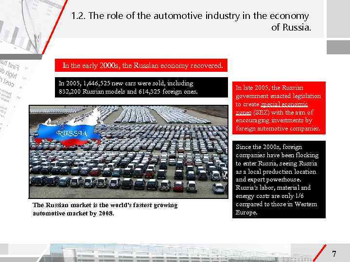 1. 2. The role of the automotive industry in the economy of Russia. In