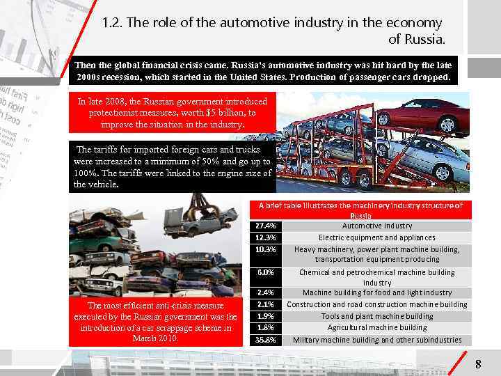 1. 2. The role of the automotive industry in the economy of Russia. Then