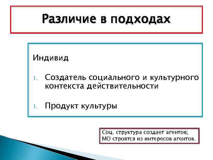 Различие в подходах Индивид 1. Создатель социального и культурного контекста действительности 1. Продукт культуры