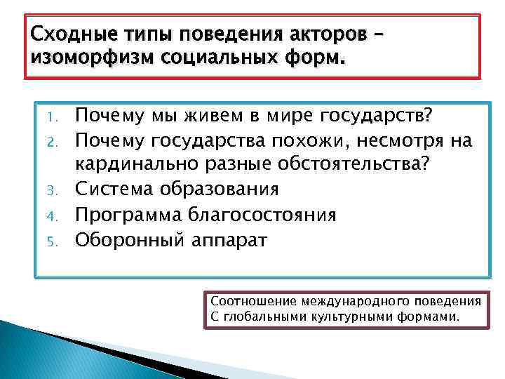 Сходные типы поведения акторов – изоморфизм социальных форм. 1. 2. 3. 4. 5. Почему