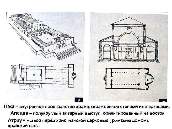 Неф – внутреннее пространство храма, ограждённое стенами или аркадами. Апсида – полукруглый алтарный выступ,