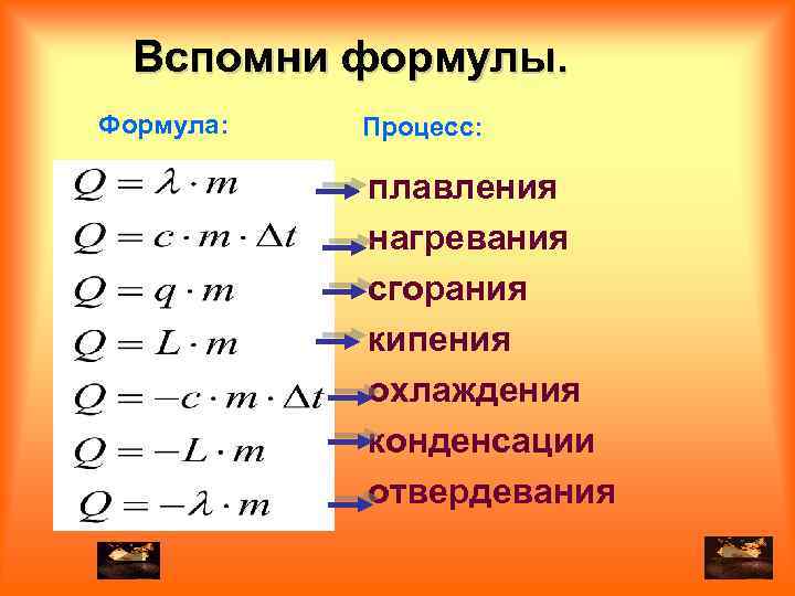 Вспомни формулы. Формула: Процесс: плавления нагревания сгорания кипения охлаждения конденсации отвердевания 