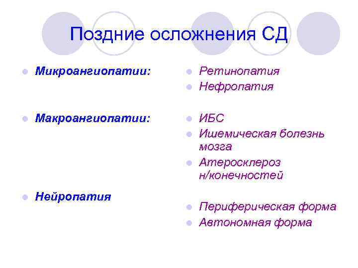 Поздние осложнения СД l Микроангиопатии: l Ретинопатия l Нефропатия l Макроангиопатии: l l Нейропатия
