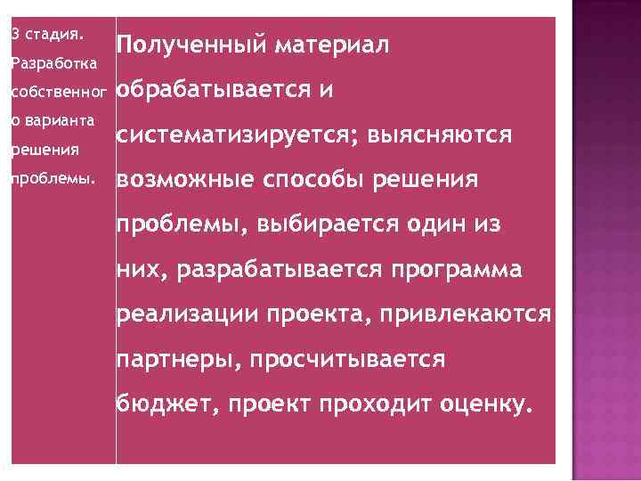 3 стадия. Разработка собственног о варианта решения проблемы. Полученный материал обрабатывается и систематизируется; выясняются