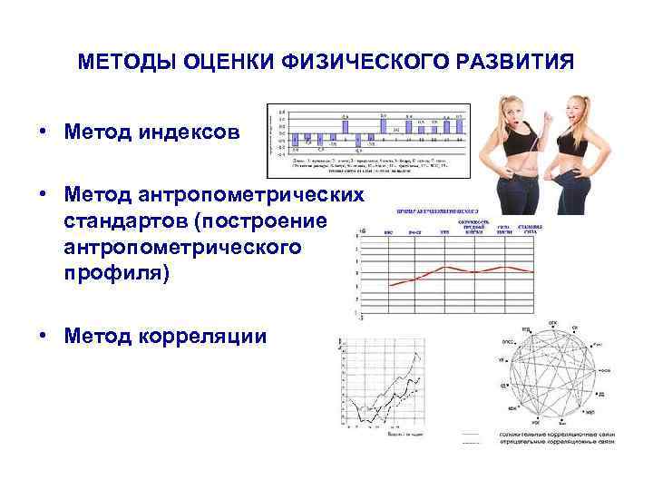 Как оценить развитие. Методы оценки физического развития антропометрия. Оценка физического развития методом индексов. Метод индексов физического развития детей. Метод оценки показателей физического развития.