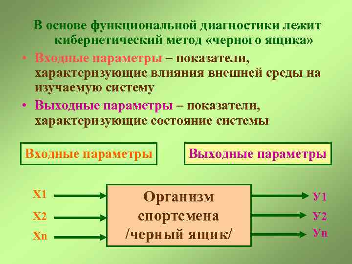 В основе функциональной диагностики лежит кибернетический метод «черного ящика» • Входные параметры – показатели,