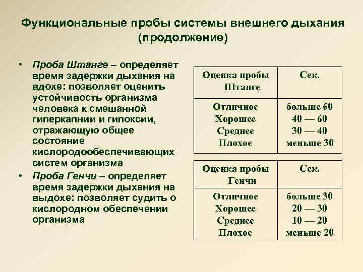 Проба штанге презентация