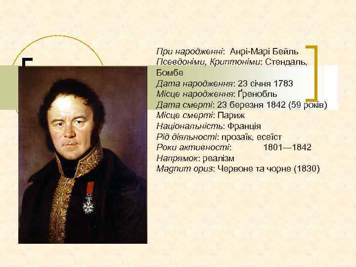 При народженні: Анрі-Марі Бейль Псевдоніми, Криптоніми: Стендаль, Бомбе Дата народження: 23 січня 1783 Місце