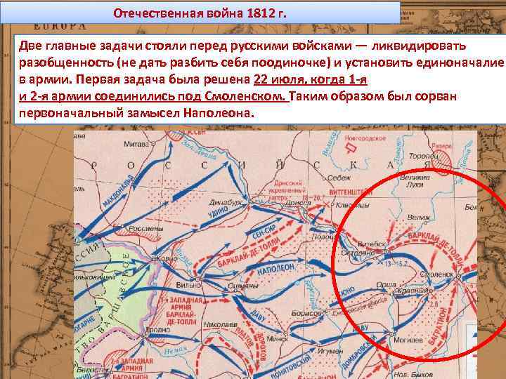 Отечественная война 1812 г. Две главные задачи стояли перед русскими войсками — ликвидировать разобщенность