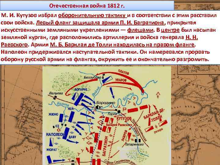 Отечественная война 1812 г. М. И. Кутузов избрал оборонительную тактику и в соответствии с