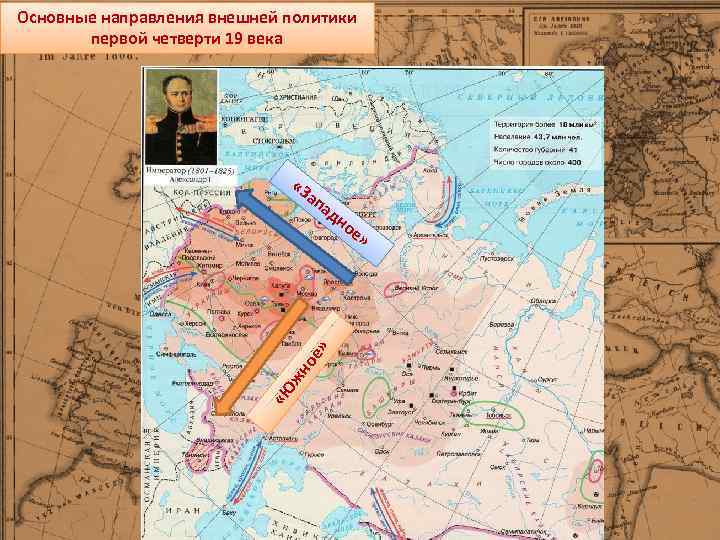 Основные направления внешней политики первой четверти 19 века «З а па д «Ю жн