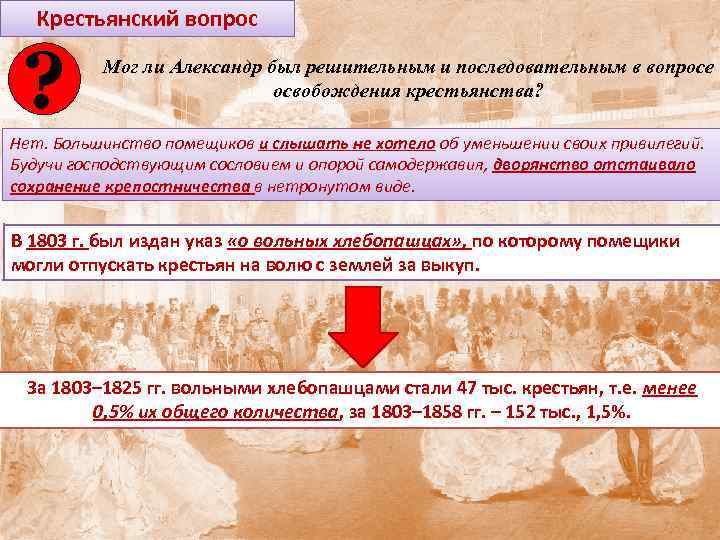 Политика Александра 1 в крестьянском вопросе. Указ о свободных хлебопашцах. Александр 1 указ о вольных хлебопашцах. Указ о вольных хлебопашцах при Александре 1 фото.