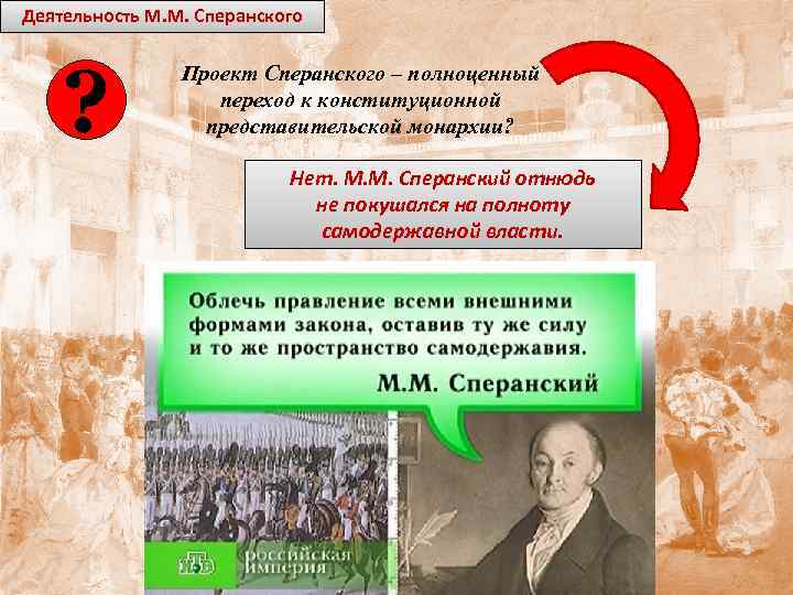 В 1 республике 1 монархию. Проект конституционной монархии Сперанского. Конституционная монархия Сперанский. Переход от самодержавной монархии к конституционной. Сторонники конституционной монархии.