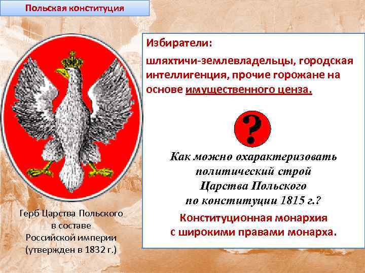 Дарование конституции царству польскому. Герб царства польского. Герб царства польского в составе Российской империи. Герб царства польского 1832. Герб царства польского в составе Российской империи утвержден в 1832 г.