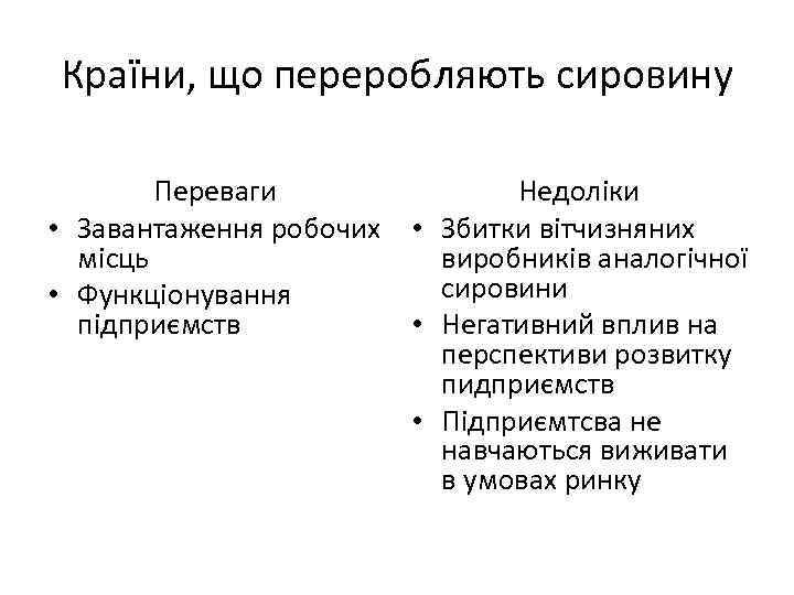 Країни, що переробляють сировину Переваги • Завантаження робочих місць • Функціонування підприємств Недоліки •