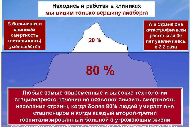 Находясь и работая в клиниках мы видим только вершину айсберга В больницах и клиниках