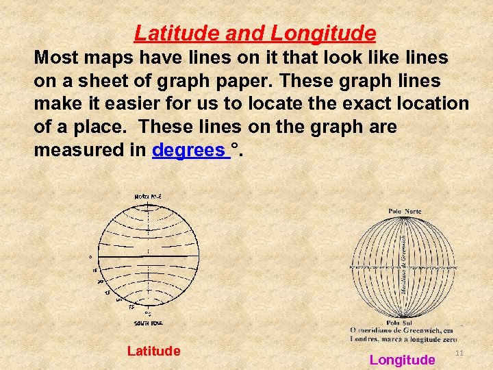 Latitude and Longitude Most maps have lines on it that look like lines on