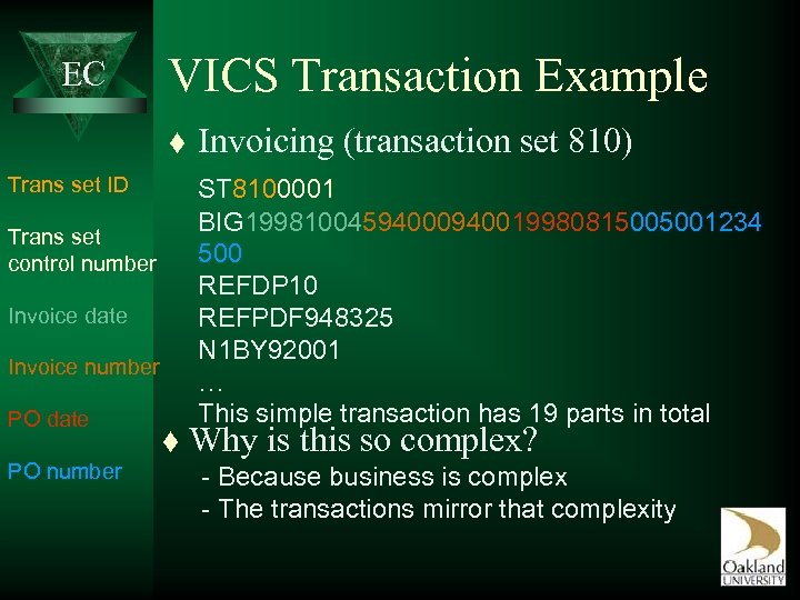 EC VICS Transaction Example t Trans set ID ST 8100001 BIG 19981004594000940019980815005001234 500 REFDP