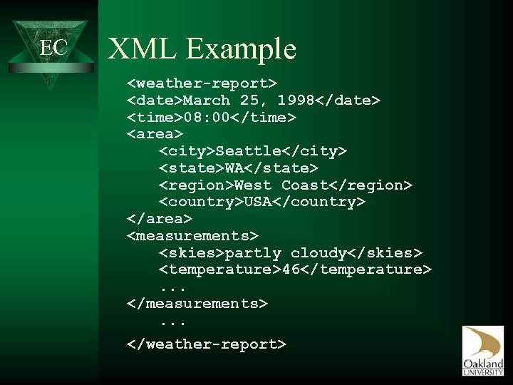 EC XML Example <weather-report> <date>March 25, 1998</date> <time>08: 00</time> <area> <city>Seattle</city> <state>WA</state> <region>West Coast</region>