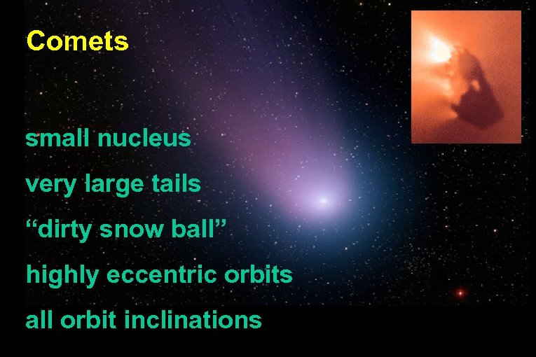 Comets small nucleus very large tails “dirty snow ball” highly eccentric orbits all orbit