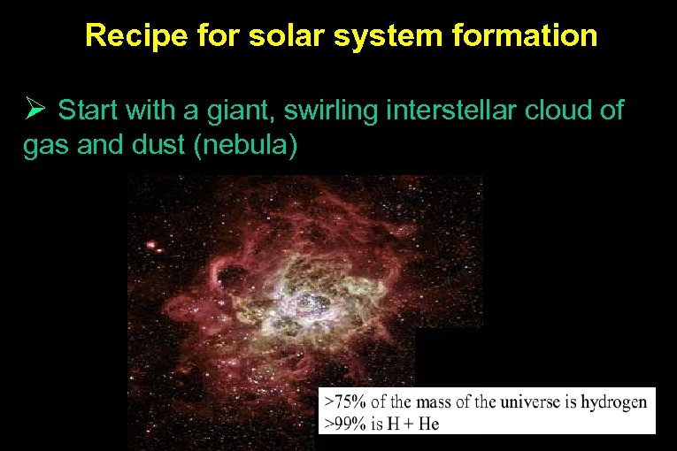 Recipe for solar system formation Ø Start with a giant, swirling interstellar cloud of