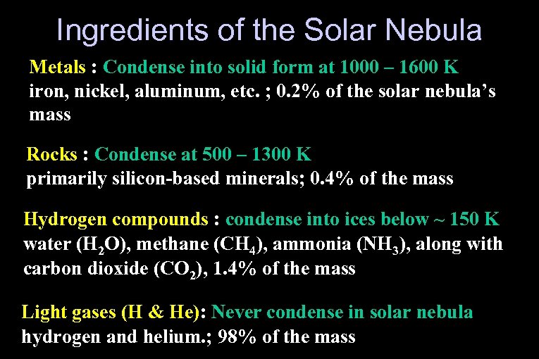 Ingredients of the Solar Nebula Metals : Condense into solid form at 1000 –