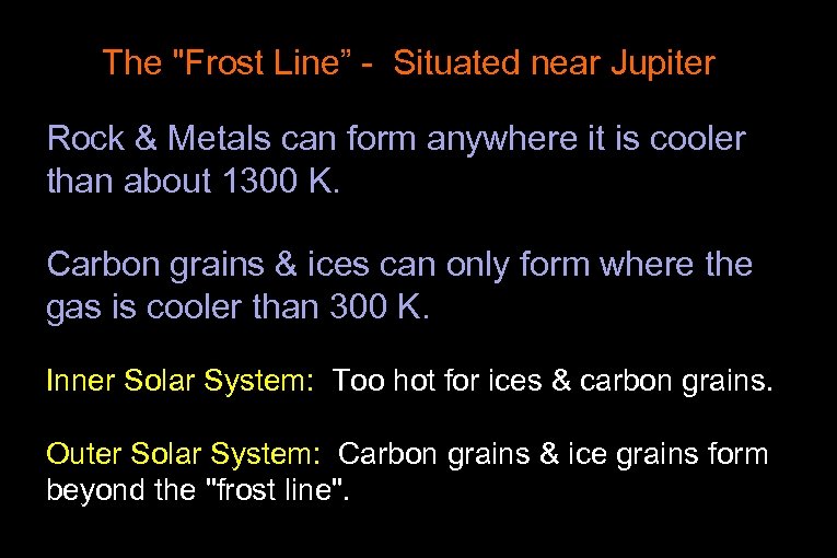 The "Frost Line” - Situated near Jupiter Rock & Metals can form anywhere it