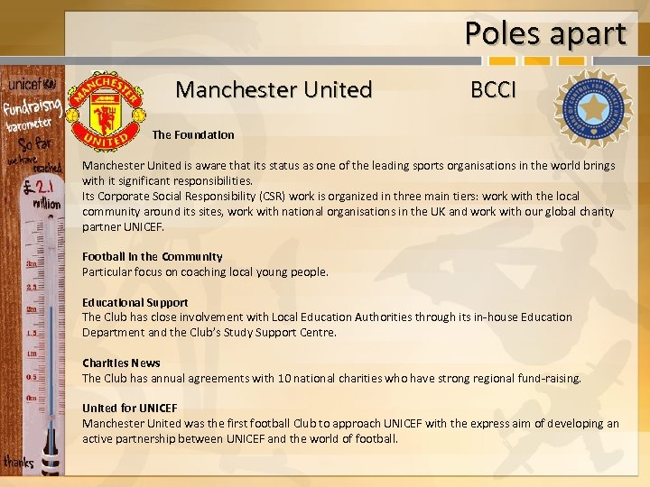 Poles apart Manchester United BCCI The Foundation Manchester United is aware that its status
