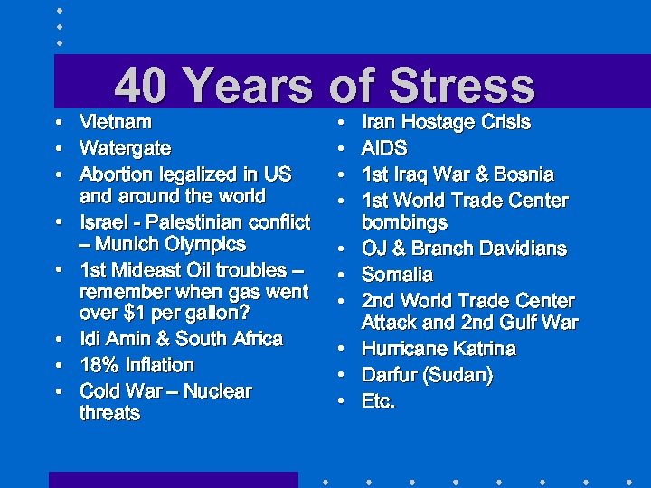  • • 40 Years of Stress Vietnam Watergate Abortion legalized in US and