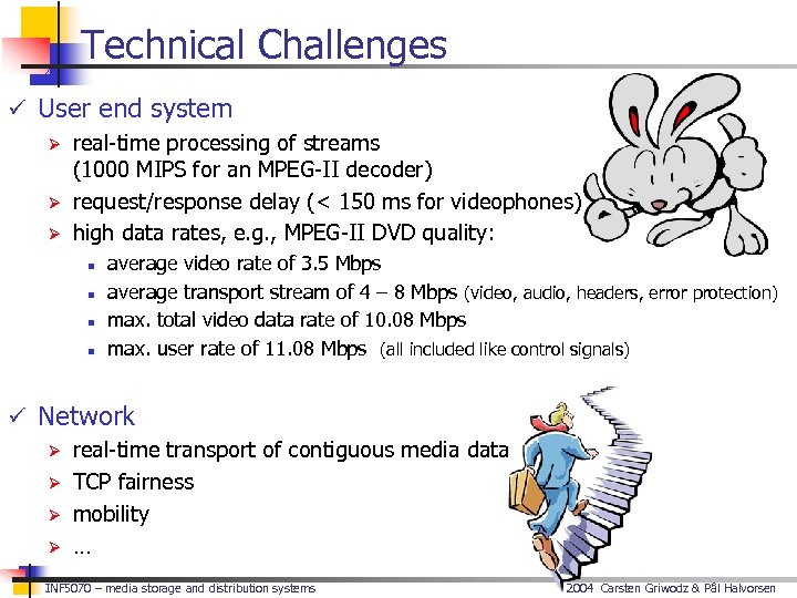 Technical Challenges ü User end system Ø real-time processing of streams (1000 MIPS for