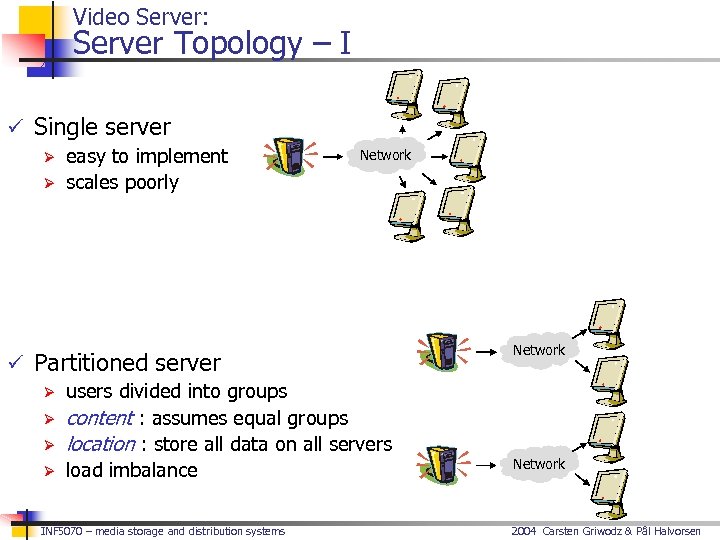 Video Server: Server Topology – I ü Single server Ø easy to implement Ø