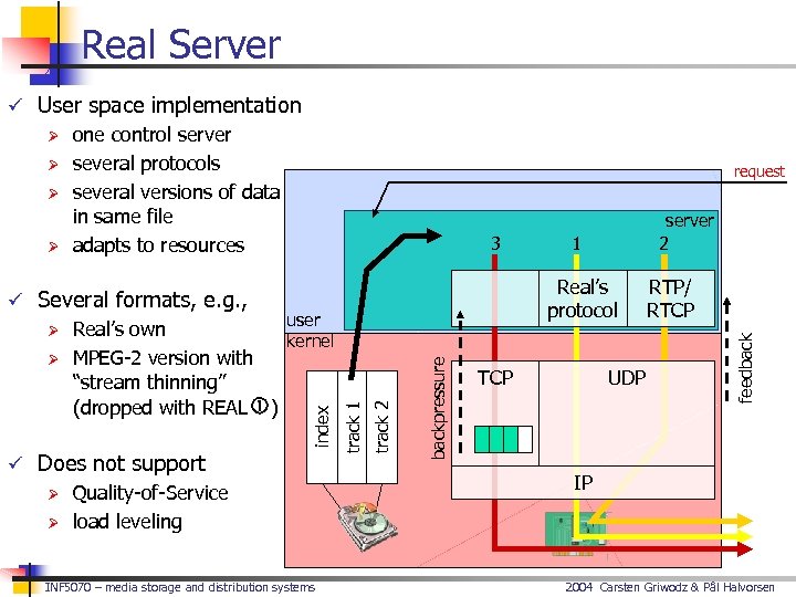 Real Server ü User space implementation Ø Ø Ø one control server several protocols