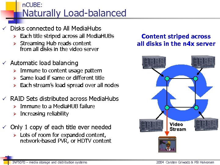 n. CUBE: Naturally Load-balanced ü Disks connected to All Media. Hubs Ø Each title